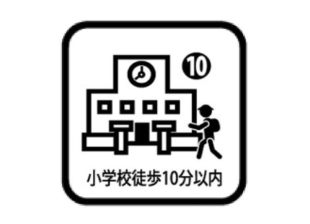 �����������s���ǋ抱�G3���ڂ̓y�n�̂��̑�