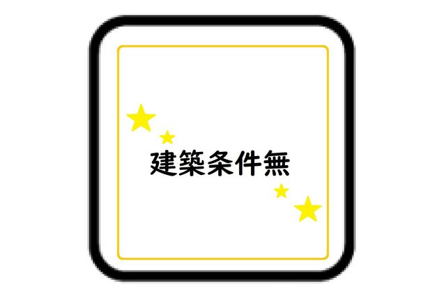 ����������s����3���ڂ̓y�n�̂��̑�
