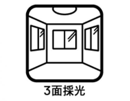 ̑@3ʍ̌3ʍ̖̌邢rO