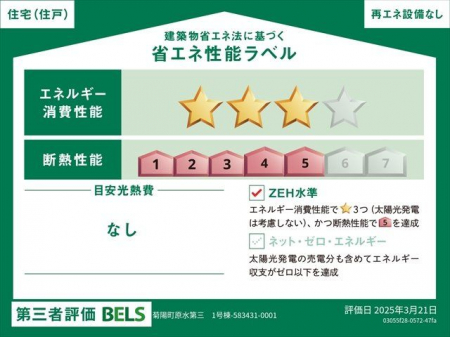 ̑ρ@suj^[tC^[zK҂摜ƉŊmFłAhƐɗDꂽS̃VXeXbLƂfUCŁAȒPɑ삵Ă܂