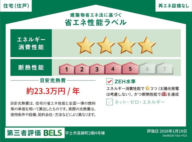 �F�{���F�y�s������ �̐V�z��ˌ��Ă̂��̑�