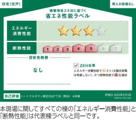 ���ӊ��@���ȃG�l���\���x����