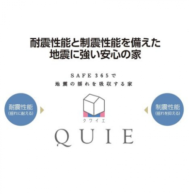 ���̑��@���n�k�ɋ����ƁuQUIE(�N���C�G)�v�����z��@�Œ�߂�ꂽ�Ǘʂ�1.5�{�ɒB����\���ȑϐk���\��