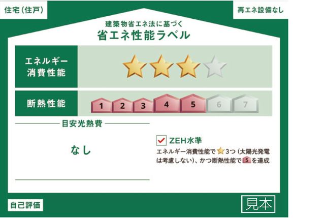 �F�{���F�{�s���o����2���ڂ̐V�z��ˌ��Ă̂��̑�
